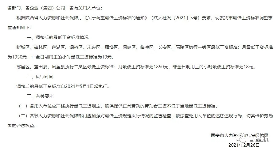 5月1日起陜西這些人最低工資標準均增加150！(圖2)