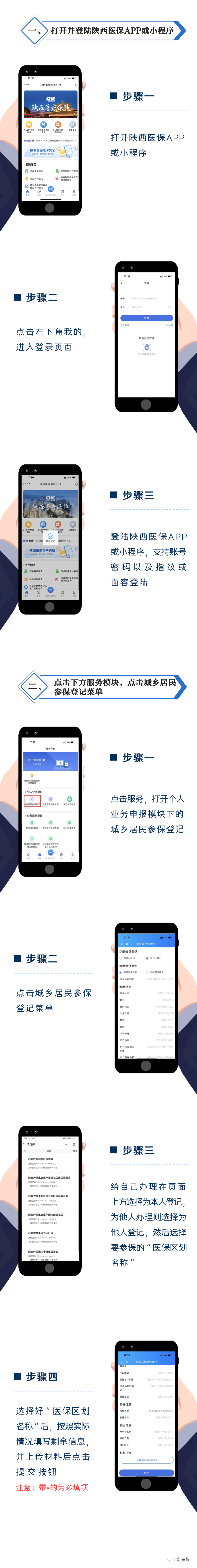 西安市居民，足不出戶就可以辦理城鄉(xiāng)居民參保登記啦！(圖1)